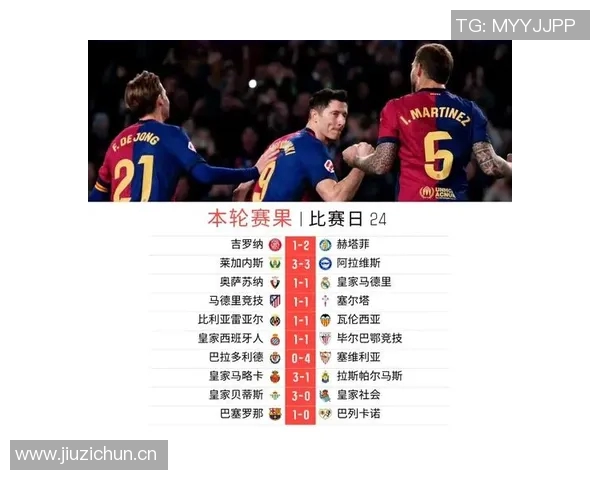 皇马宣布签约青年军中锋,成功引进巴萨目标星 皇马宣布签约青年军中锋,成功引进巴萨目标星